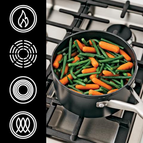  Ninja Foodi NeverStick Premium 14-Piece Cookware Set,  Hard-Anodized, Nonstick, Durable & Oven Safe to 500°F, Slate Grey: Home &  Kitchen