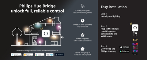 Hue Bridge info