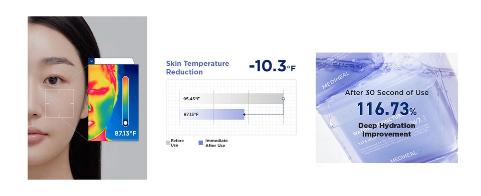 MEDIHEAL Watermide Moisture Pad Clinical Test