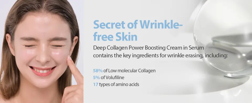 Deep Collagen Power Boosting Cream In Serum