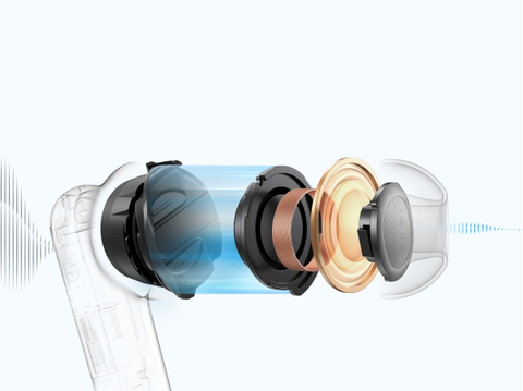 Soundcore P40i Black Ab 48,99 € | Preisvergleich Bei