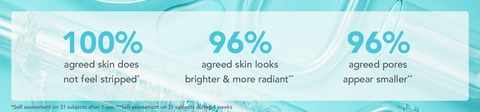 Clinical Results of Tula's Cult cleanser on serum swipe background
