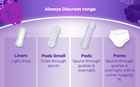 Always Discreet Underwear Incontinence Pants Normal L - ASDA Groceries