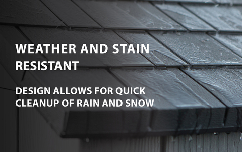 Weather and Stain Resistant