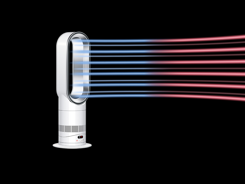 Dyson Hot+Cool HF1 Rapid React All Season Heater Fan White/Silver