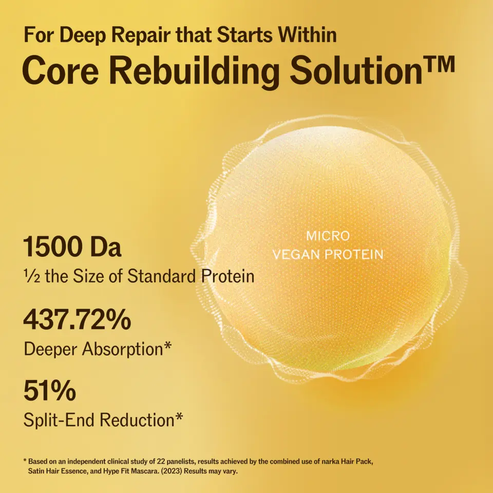 Confident Deep Treatment Hair Pack