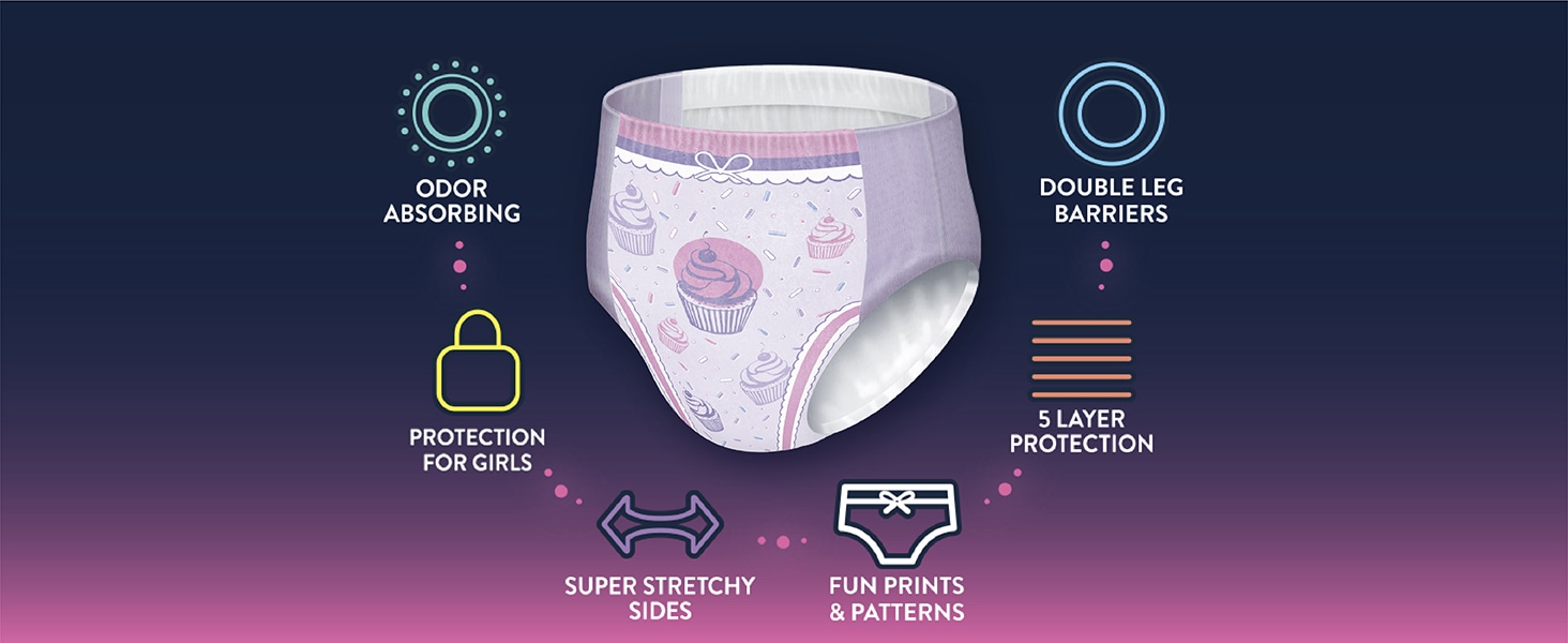 Goodnites Nighttime Bedwetting Underwear for Girls, L, 75 Ct (Select for  More Options) 