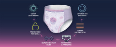 Goodnites Nighttime Bedwetting Underwear for Boys (Sizes: Small - Extra  Large) - Sam's Club