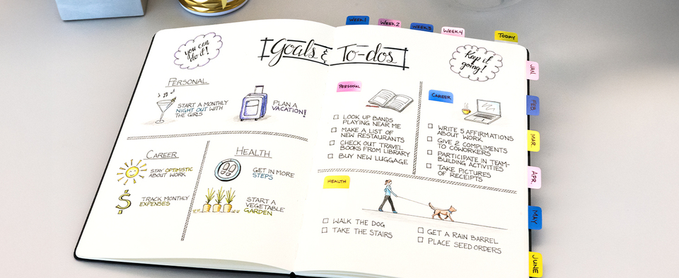 thumbnail video image 2 of Post-it® Tabs TAB,DURABLE,66/PK,AST 686-RYB, 2 of 6