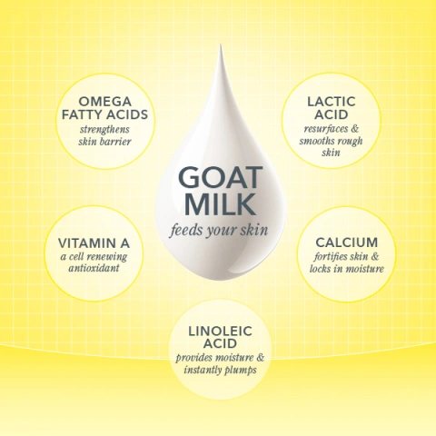 POWERED BY GOAT MILK