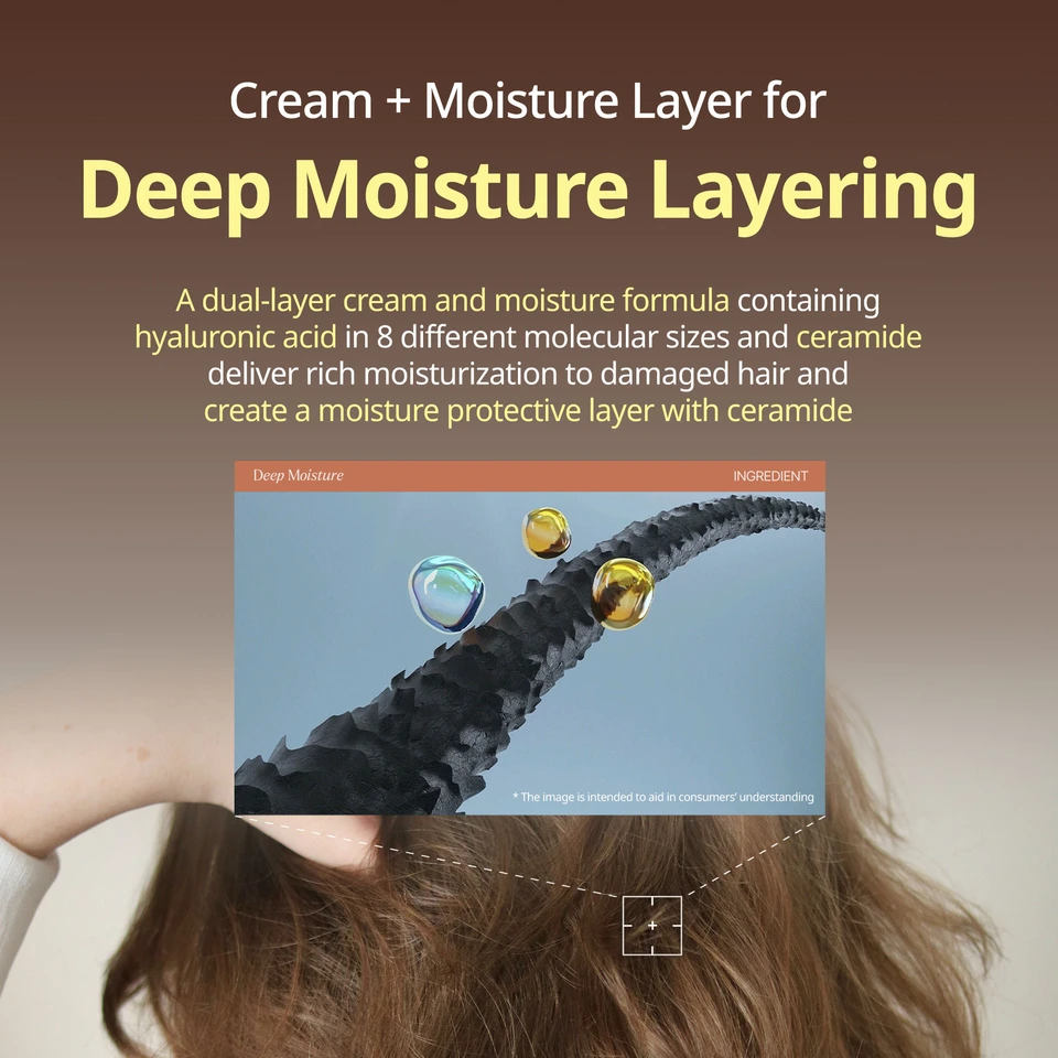 Revive No Wash Treatment Deep Moisture