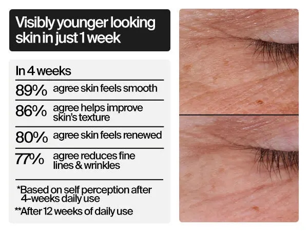 Neutrogena Rapid Wrinkle Regenerating Repair Cream, Wrinkle Cream, Retinol Cream, Face Cream, Cream
