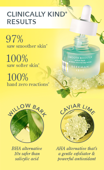 Clinically Kind Real Results - 97% saw smoother skin, 100% saw softer skin, 100% zero reactions