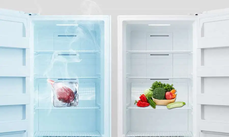 Midea 17-ft³ White Convertible Upright Freezer MRU17B2AWW | RONA