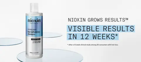 Nioxin