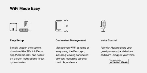 Easy Setup and management with Deco App. Pair with Amazon Alexa to share guest password and more.