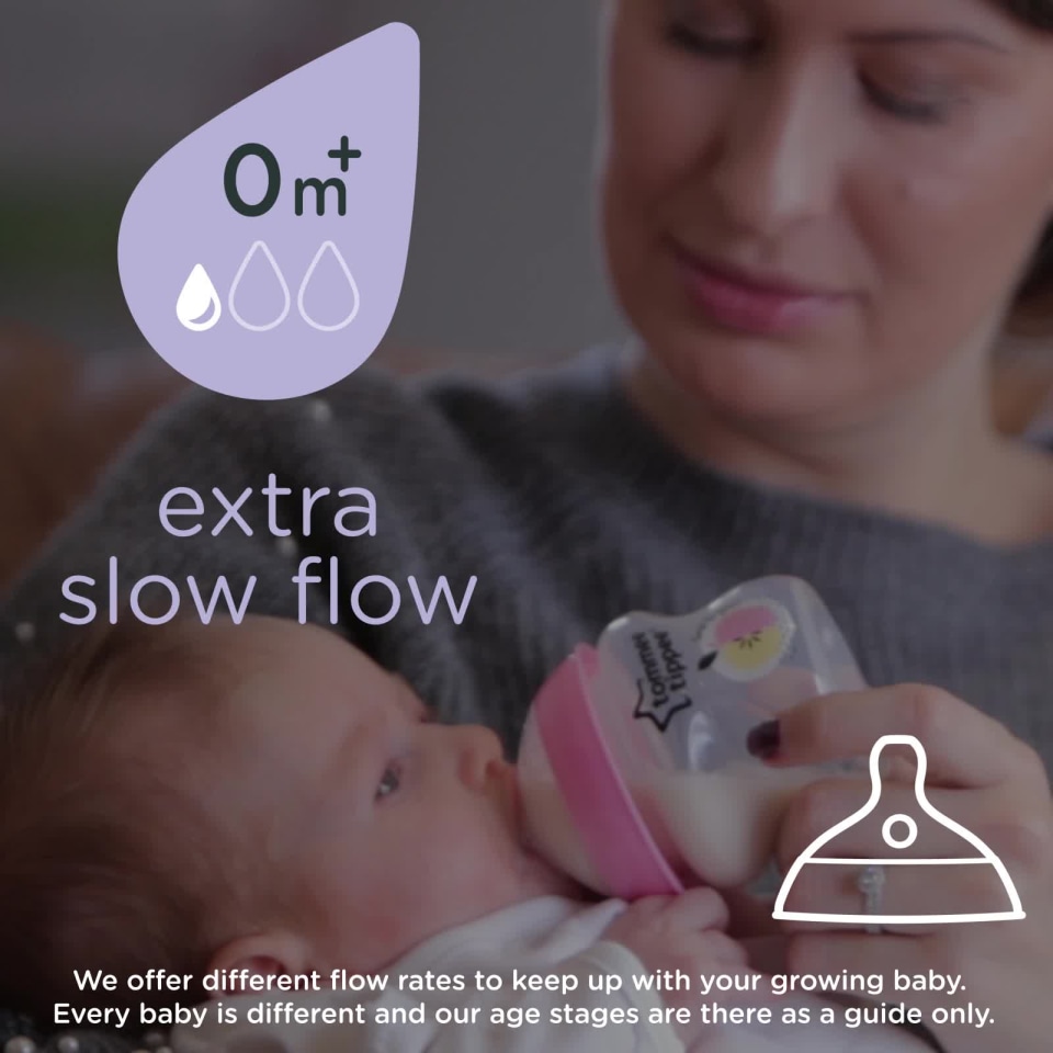 Tommee Tippee Closer to Nature Fast Flow Baby Bottle Nipples, 6+ months 2pk