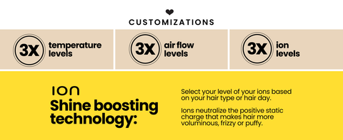 3 temperature settings, 3 air flow levels, 3 ion levels