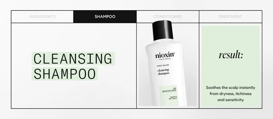 Nioxin