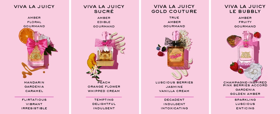 Viva La Juicy Collection Comparison Chart