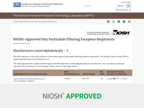 NIOSH Approved