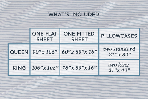 sheet size