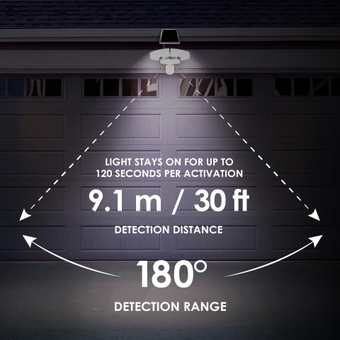 Dynamic Motion Sensor