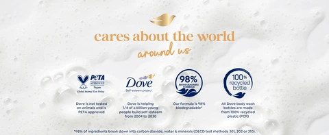 cares about the world