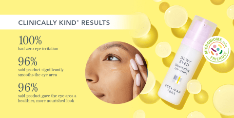Clinically Kind Results - no irritation, 96% smooths and gives a healthier, nourished look to eye 
