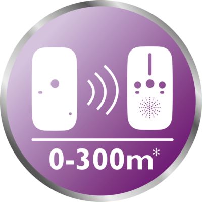 Babyphone DECT Audio SCD502-26 – Surveillance Claire & Fiable pr