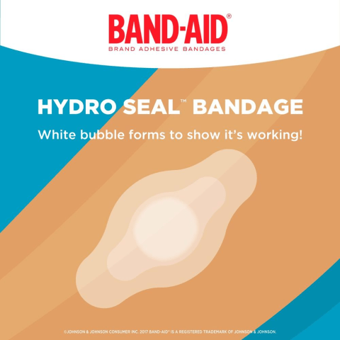 Hydro seal bandages online