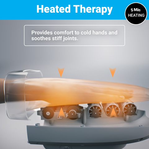 Heated Therapy