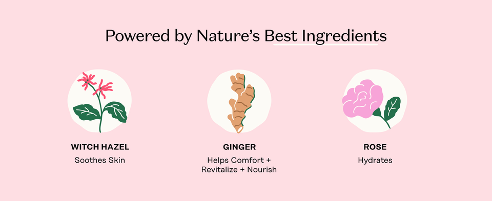Powered by Nature's Best Ingredients.  Witch Hazel, Ginger, Rose.