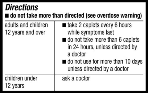 Directions chart from drug facts label