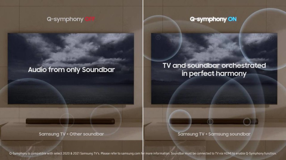 thumbnail video image 2 of SAMSUNG HW-Q600A 3.1.2 Channel Soundbar with Wireless Subwoofer and Dolby Atmos / DTS:X, 2 of 14