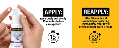 apply generously and evenly 15 minutes before sun exposure reapply after swimming or sweating 