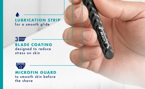Razor handle. Text details the lubrication strip, blade coating and Microfin Guard.