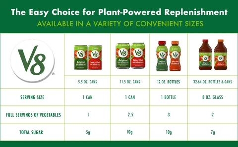 V8 Spicy Hot 100% Vegetable Juice - 64 Fl. Oz. - acmemarkets