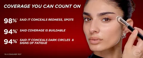 L&#39;OREAL PARiS - tamyeverさん専用 Loreal Paris Infaillible More Than Concealer -327 Cashmere