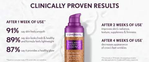Clinically proved results