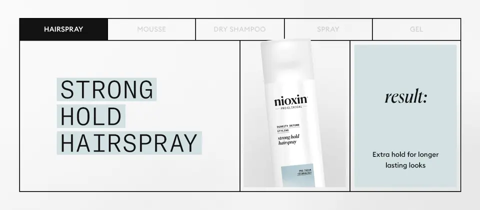 Nioxin