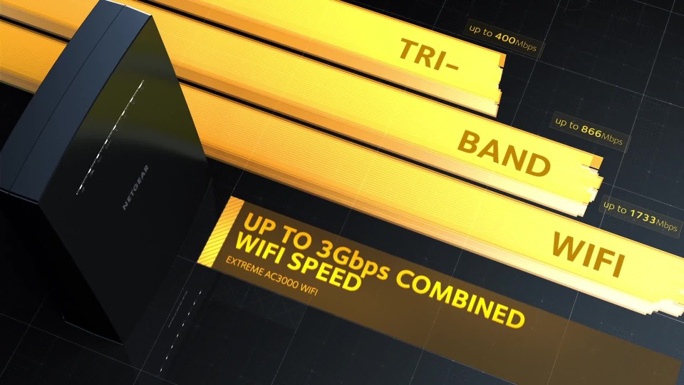 thumbnail video image 7 of NETGEAR - Nighthawk EX8000 AC3000 Tri Band WiFi Mesh Desktop Range Extender and Signal Booster, 7 of 7