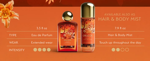 Amalfi Love Bloom EDP