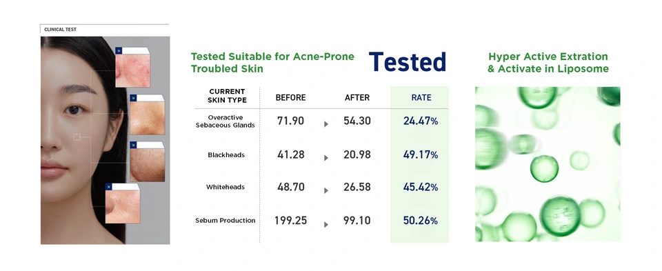 MEDIHEAL Teatree Trouble Pad Clinical Test