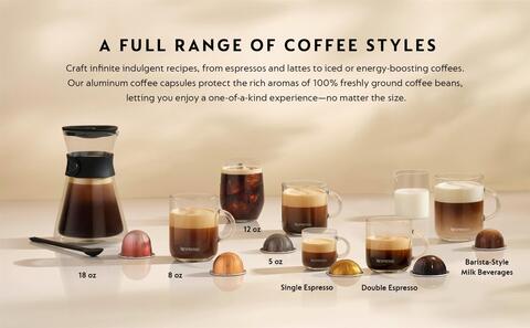 Nespresso by DeLonghi Vertuo Next Premium Coffee and Espresso Maker in  Gray, ENV120GY 