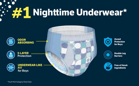 Goodnites Boys' Nighttime Bedwetting Underwear Size Large