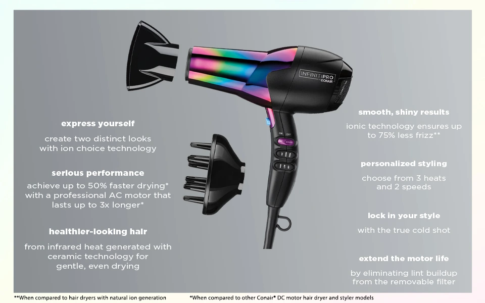 INFINITIPRO BY CONAIR Ionic Hair Dryer with Cool Styling Concentrator and Diffuser for Curly Hair Rainbow 490R Walmart