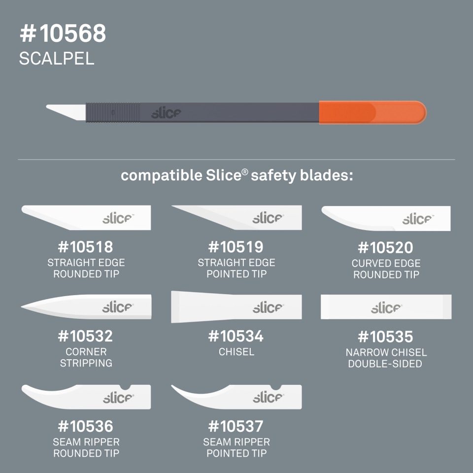 Slice - Hobby Knives; Knife Type: Precision Cutter; Trade Type: Fixed Blade  Knife; Blade Length (Decimal Inch): 0.2500; Blade Type: Round Tip; Blade  Material: Ceramic; Features: Lowers Costs; Non-Sparking, Non-Conductive  Blade; Reduces