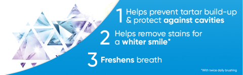 Sensodyne helps protect against cavities, removes stains and freshens breath
