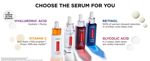 Discover Revitalift Hyaluronic Acid Eye Serum